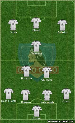 CSD Colo Colo Formation 2020