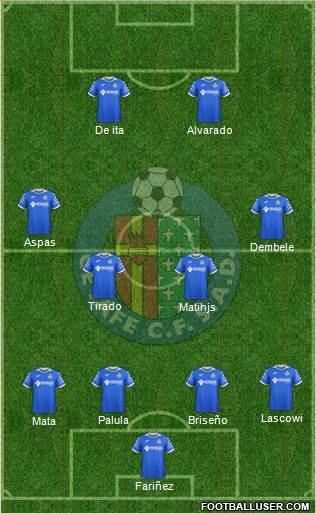 Getafe C.F., S.A.D. Formation 2020