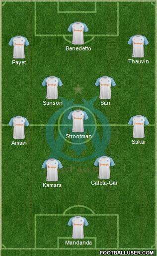 Olympique de Marseille Formation 2020