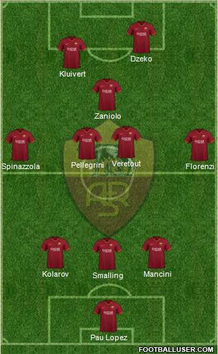 AS Roma Formation 2020