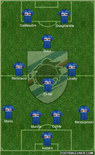 Sampdoria Formation 2020