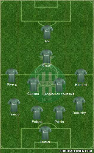 A.S. Saint-Etienne Formation 2020