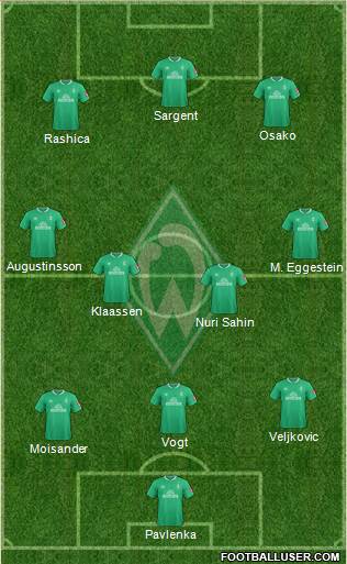 Werder Bremen Formation 2020