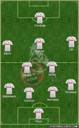 1.FC Köln Formation 2020