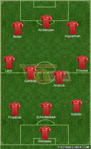 1.FC Union Berlin Formation 2020