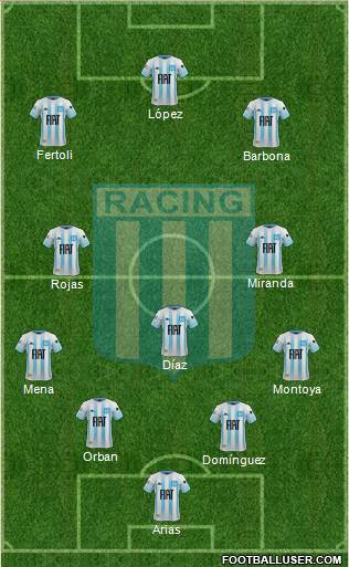 Racing Club Formation 2020