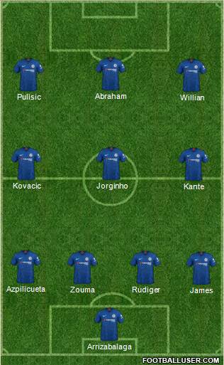 Chelsea Formation 2020