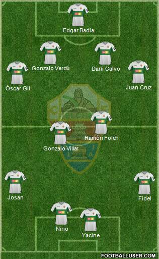 Elche C.F., S.A.D. Formation 2020