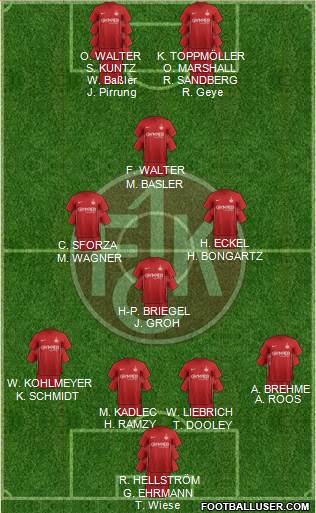 1.FC Kaiserslautern 4-3-1-2 football formation