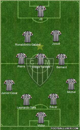 C Atlético Mineiro Formation 2020