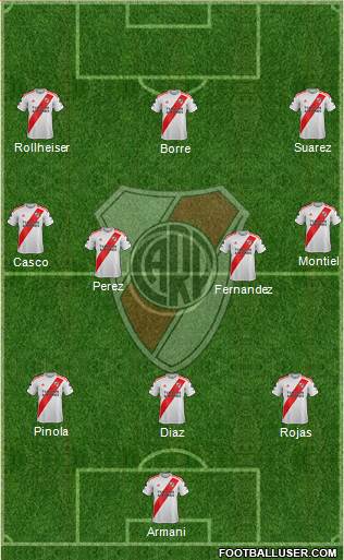 River Plate Formation 2020