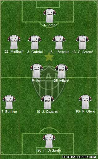 C Atlético Mineiro Formation 2020