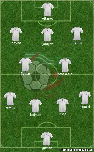 Algeria Formation 2020