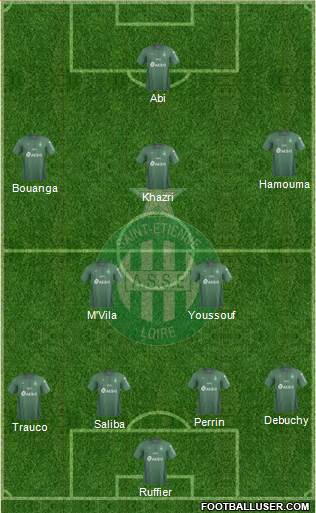 A.S. Saint-Etienne Formation 2020