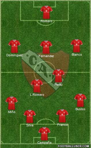 Independiente Formation 2020