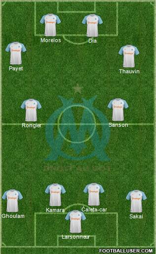 Olympique de Marseille Formation 2020