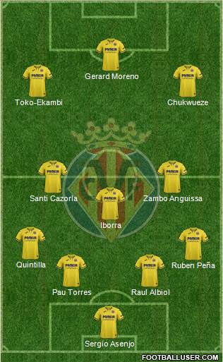 Villarreal C.F., S.A.D. Formation 2020