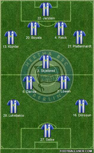 Hertha BSC Berlin Formation 2020