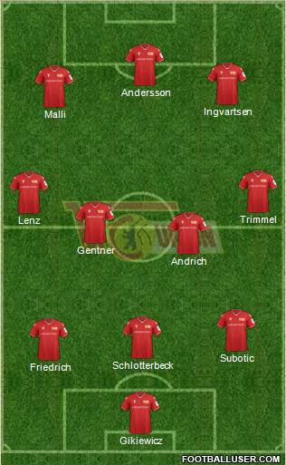 1.FC Union Berlin Formation 2020