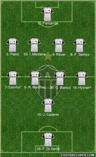 C Atlético Mineiro Formation 2020