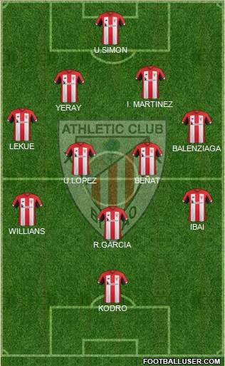 Athletic Club Formation 2020