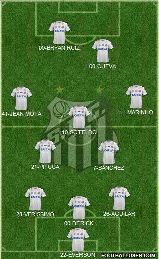 Santos FC Formation 2020