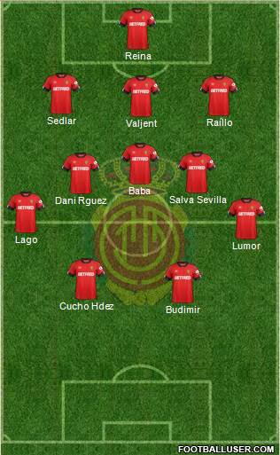 R.C.D. Mallorca S.A.D. Formation 2020