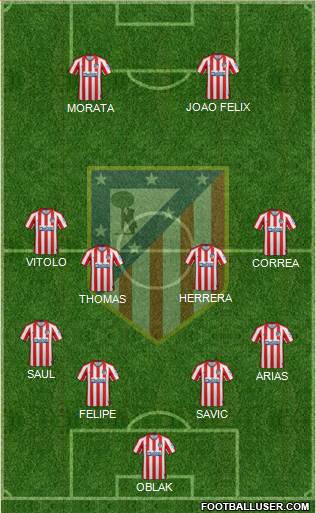 C. Atlético Madrid S.A.D. Formation 2020