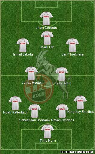 1.FC Köln Formation 2020