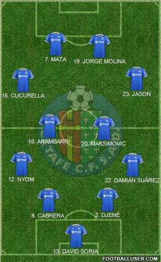 Getafe C.F., S.A.D. Formation 2020