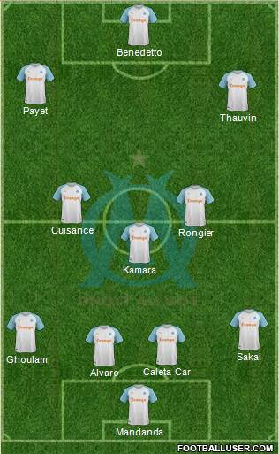 Olympique de Marseille Formation 2020