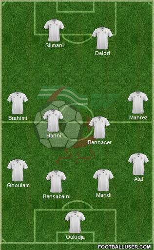 Algeria Formation 2020