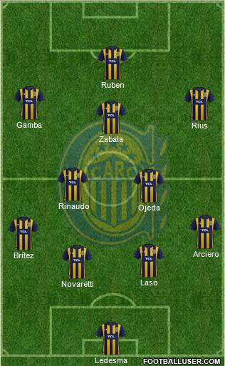 Rosario Central Formation 2020