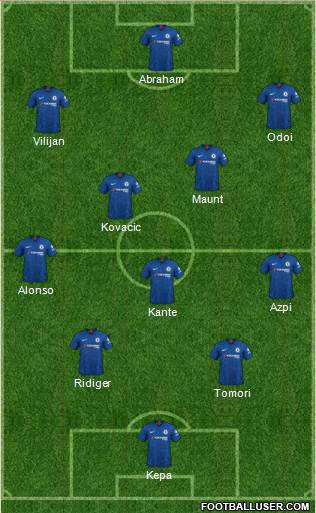 Chelsea Formation 2020