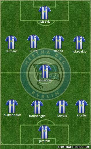 Hertha BSC Berlin Formation 2020