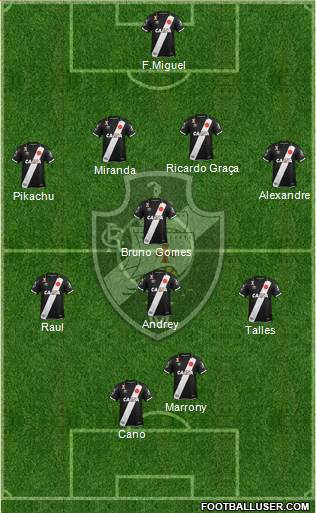 CR Vasco da Gama Formation 2020