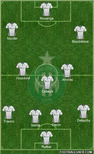 A.S. Saint-Etienne Formation 2020