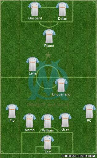 Olympique de Marseille Formation 2020