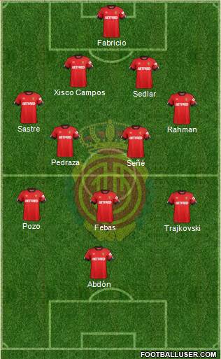 R.C.D. Mallorca S.A.D. Formation 2020