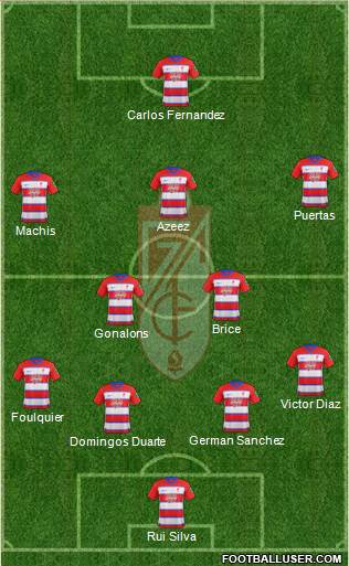 Granada C.F. Formation 2020