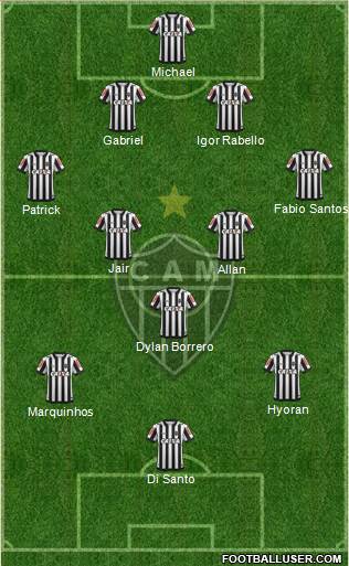 C Atlético Mineiro Formation 2020