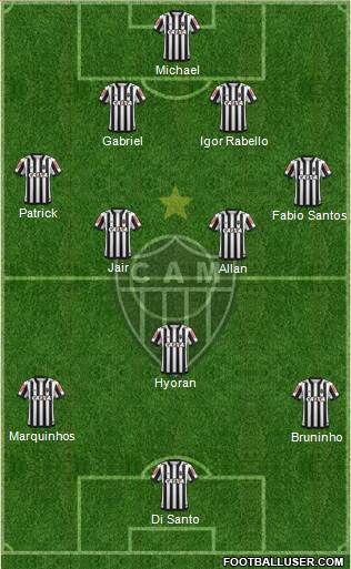 C Atlético Mineiro Formation 2020