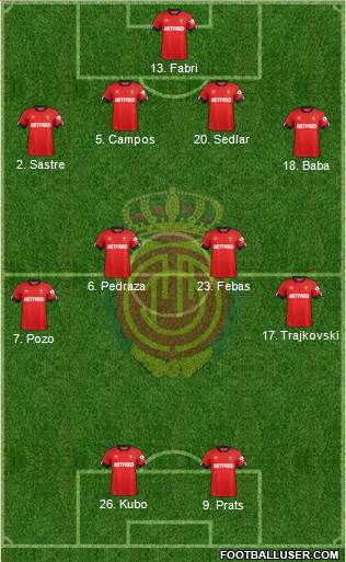 R.C.D. Mallorca S.A.D. Formation 2020