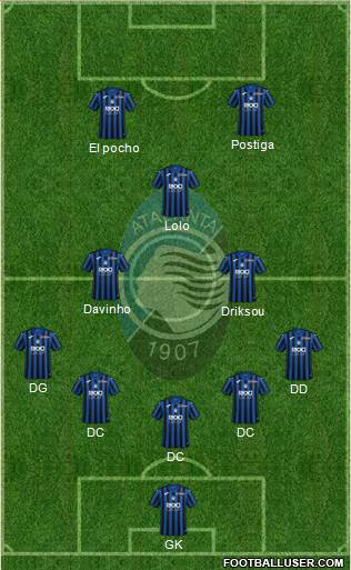 Atalanta Formation 2020