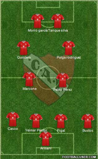 Independiente Formation 2020