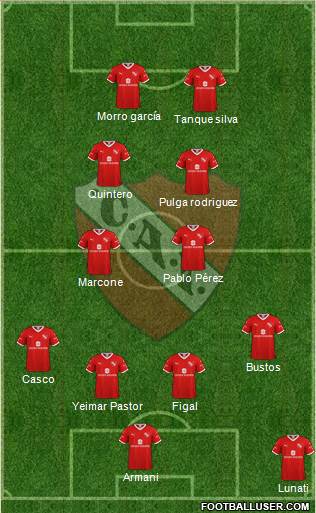 Independiente Formation 2020