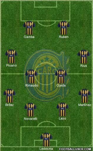 Rosario Central Formation 2020