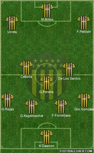 Club Atlético Peñarol Formation 2020