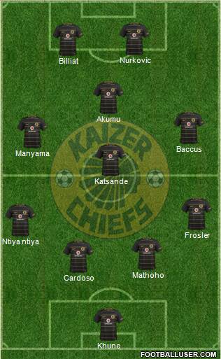 Kaizer Chiefs Formation 2020