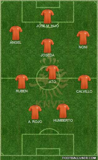 Holland Formation 2020